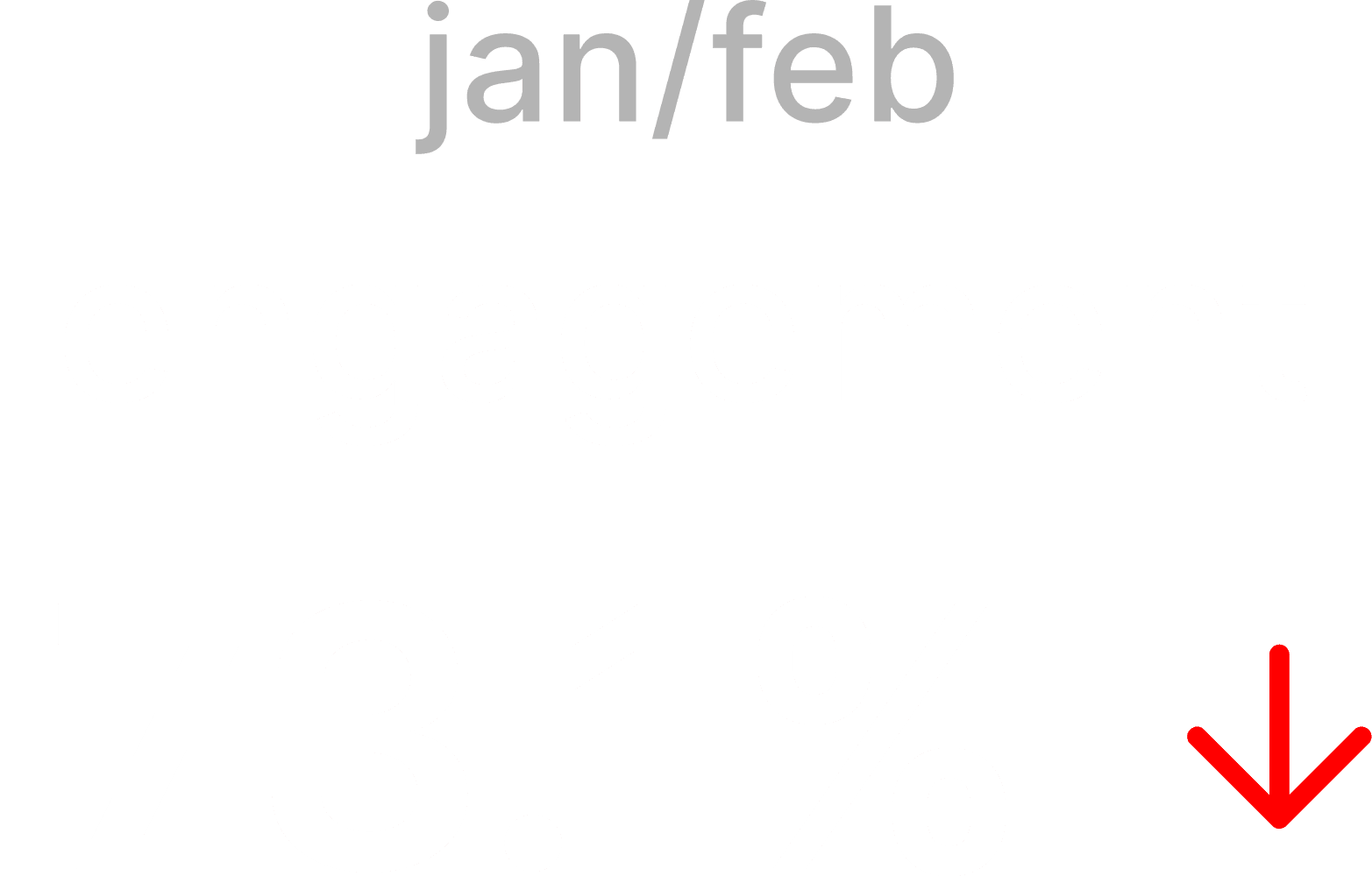 Workout Titan's client engagement percentage, tracking participation at a glance (3 of 4)