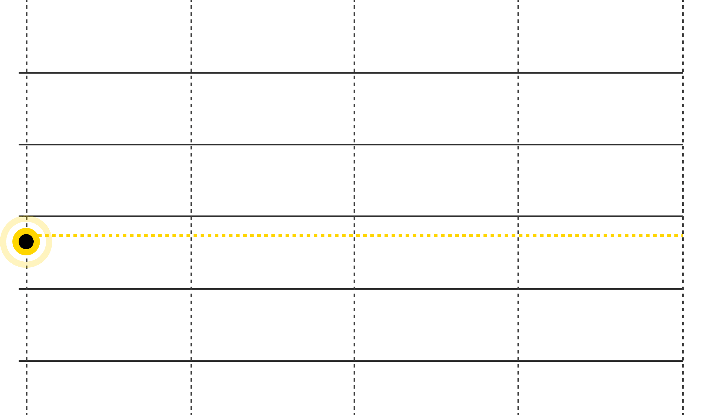 Workout Titan's weight logging charts, presenting progress through clean, visual data (1 of 5)
