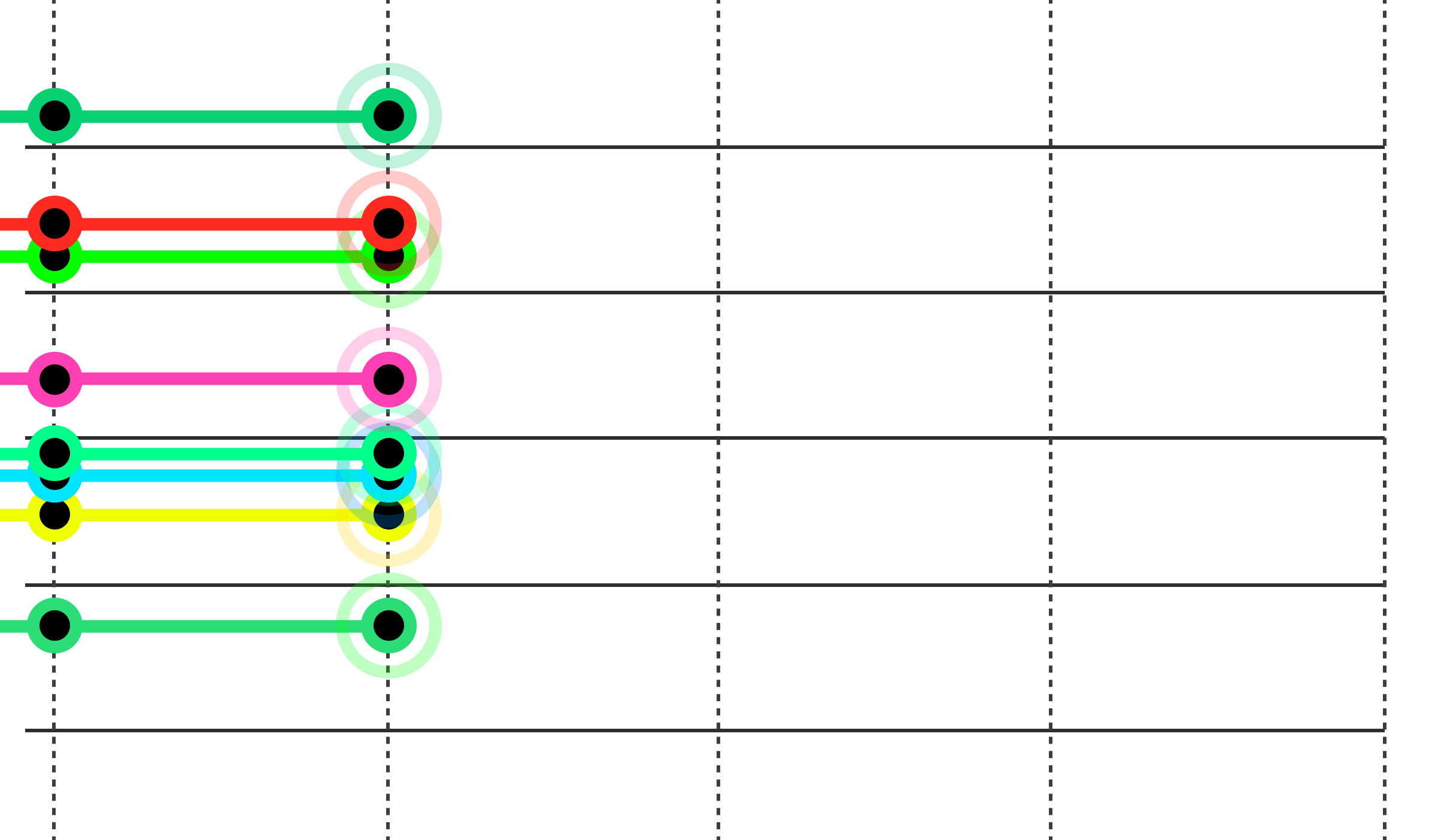 Workout Titan's body measurement charts, mapping physical changes over time (2 of 4)