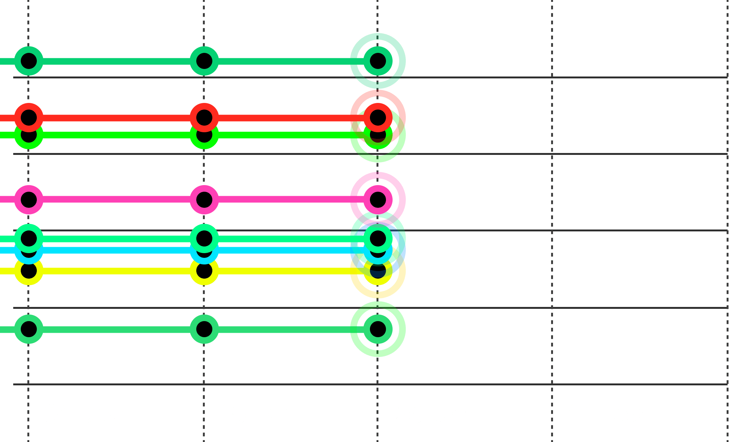 Workout Titan's body measurement charts, mapping physical changes over time (3 of 4)